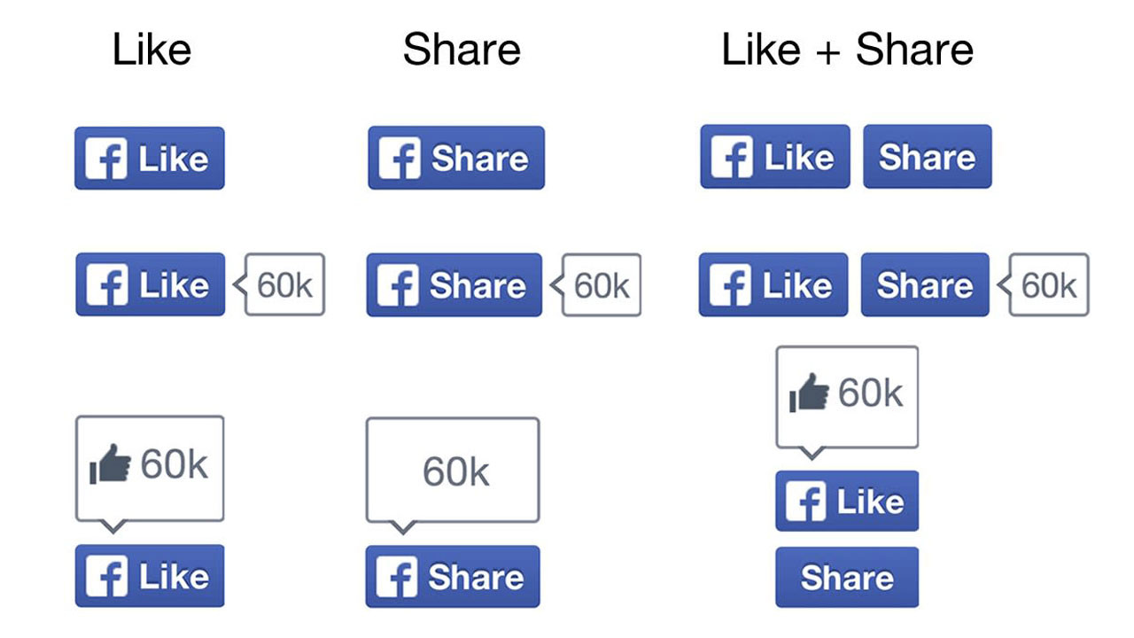 Facebook’un “Beğen” ve “Paylaş” butonlarına veda: Bir dönem kapanıyor