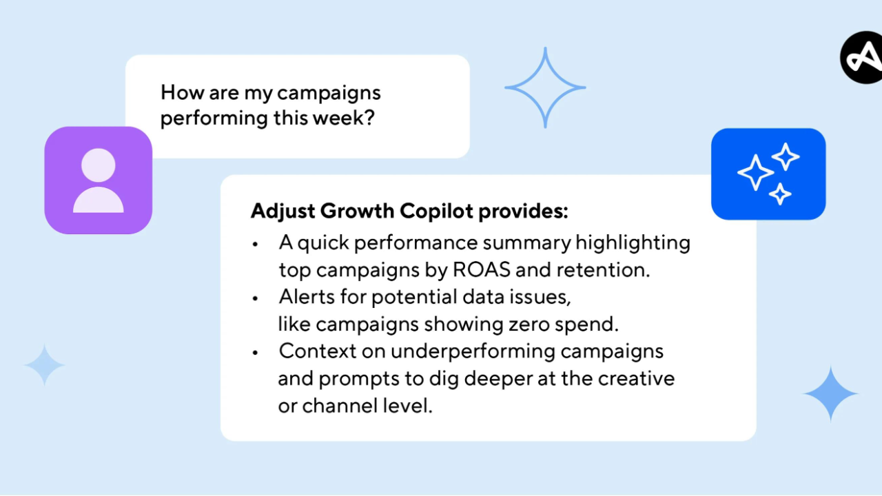 Mobil uygulama pazarlaması, yapay zeka ile şekilleniyor