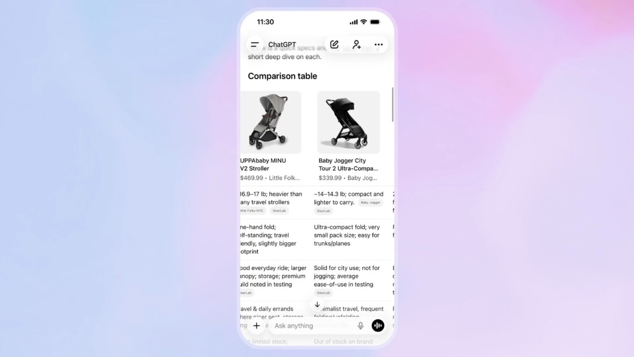 Ücretsiz ChatGPT bitiyor mu? OpenAI reklam hazırlığında