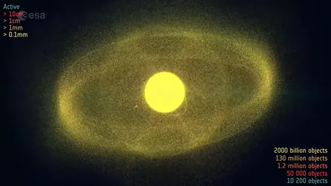 Yörüngedeki "görünmez tehlikeye" karşı ilk kalkan: Uzayda sigorta devrimi başlıyor