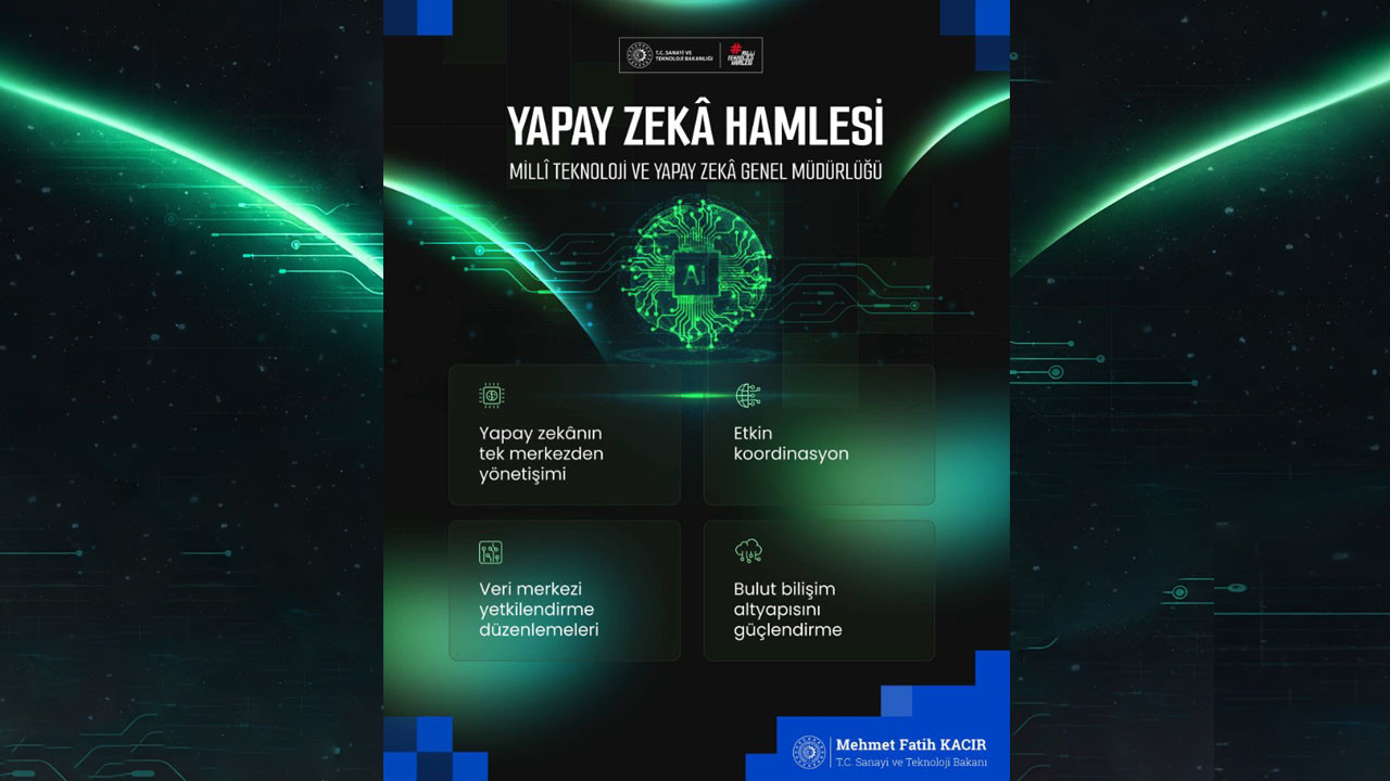 Türkiye’de yapay zeka için yeni dönem: Milli Teknoloji ve Yapay Zeka Genel Müdürlüğü kuruldu