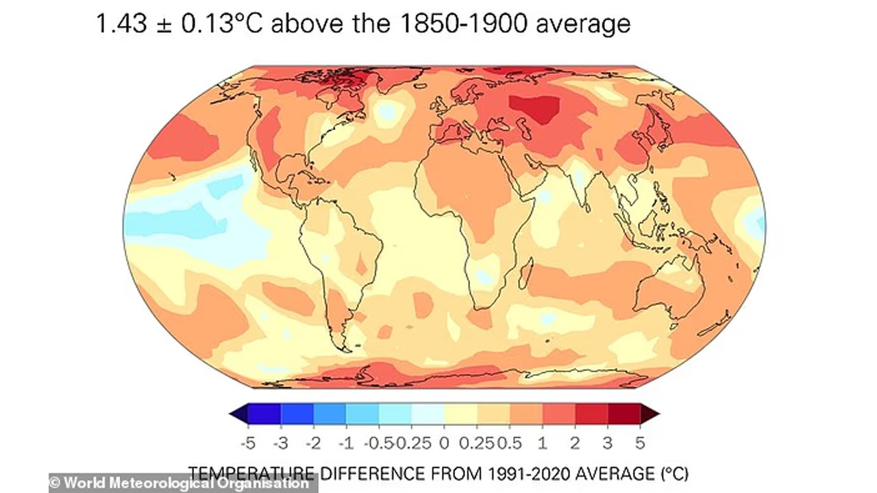 Dünyanın ateşi yükseliyor: Son 2 milyon yılın rekoru kırıldı