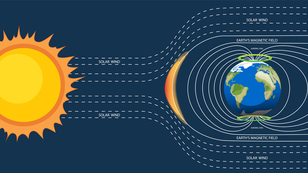 Uykusuz gecelerin faili bulundu: Dünya'nın “kalp atışı” hızlandı mı?