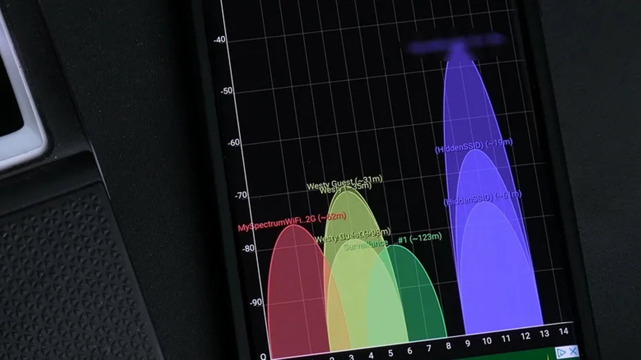 Görünmez dalgaların trafiği: Wi-Fi kanal ayarıyla internet hızınızı artırın
